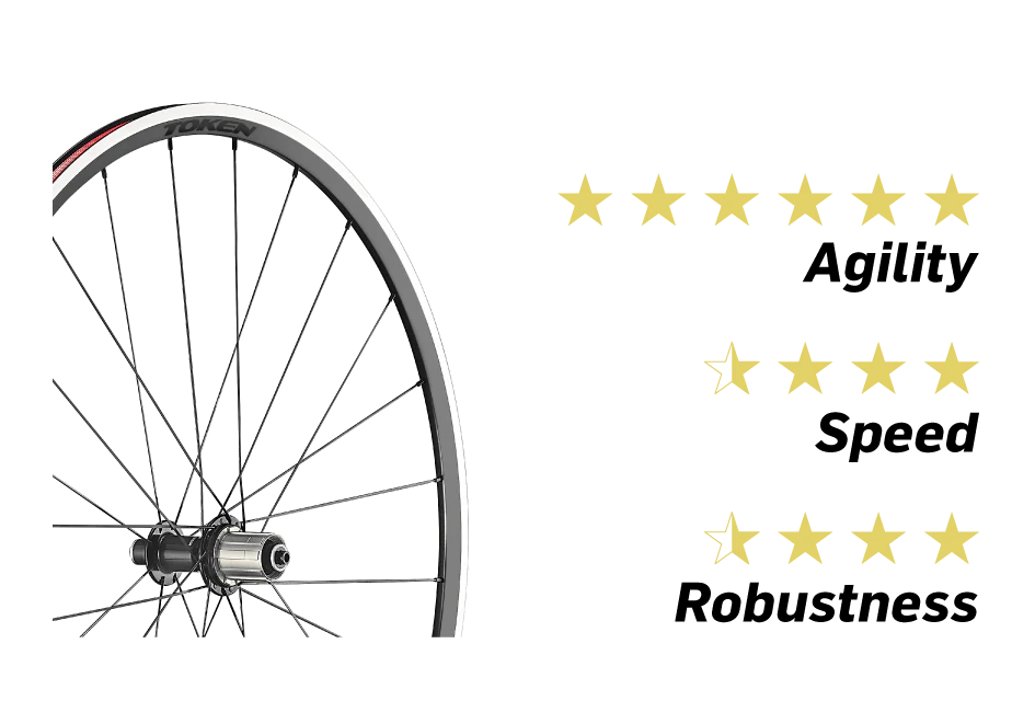 Rines TOKEN para carretera /TRI ALUMINIO | C22A